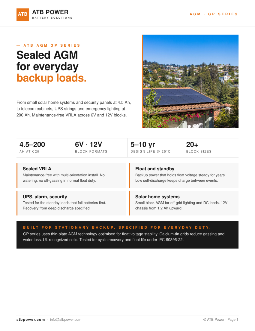 ATB GP Series brochure cover